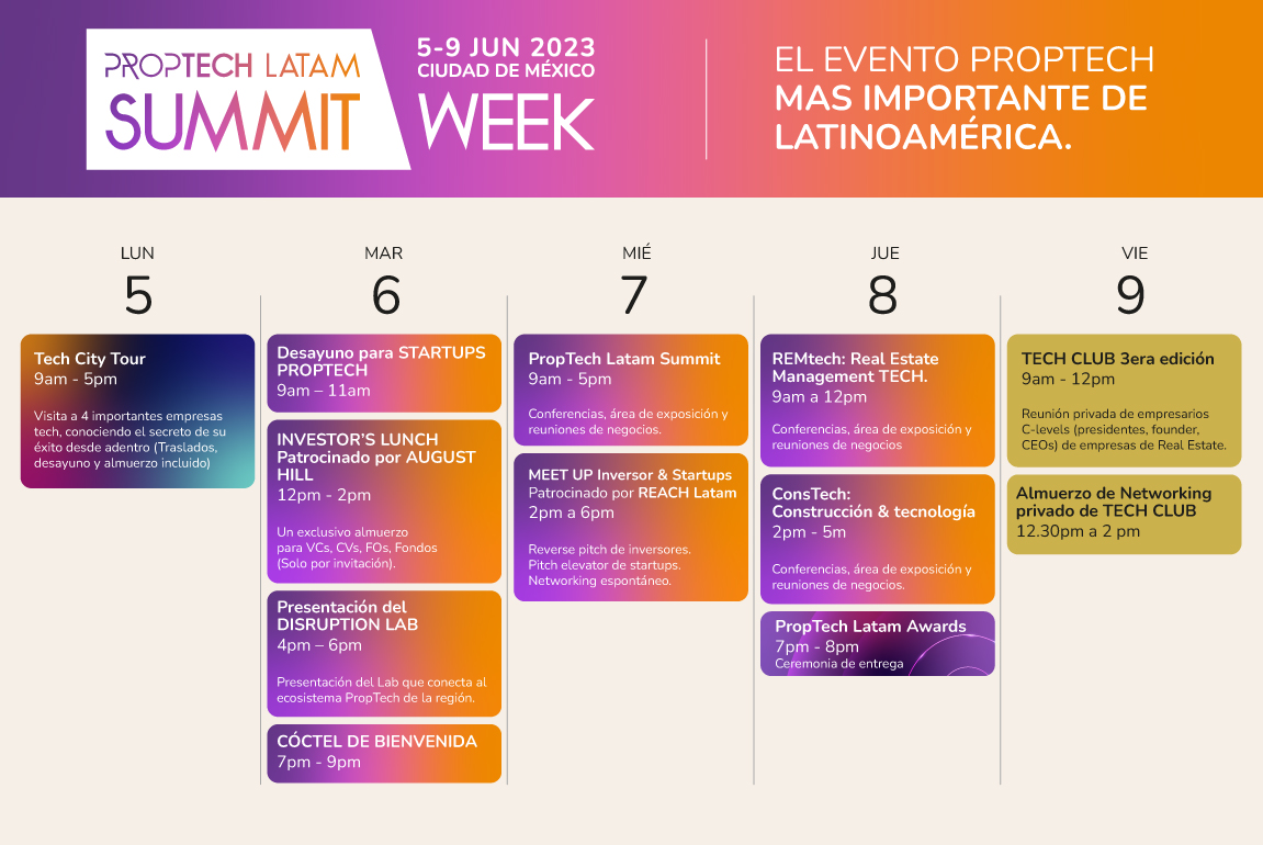 Proptech Latam Summit 2023: Alistan primer mapa contech en la región ...
