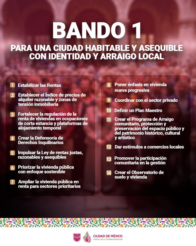 Gentrificación: Notifican ‘desalojo’ de Airbnb en la Condesa y la Roma 2 GwBAL7QWwAAKNy